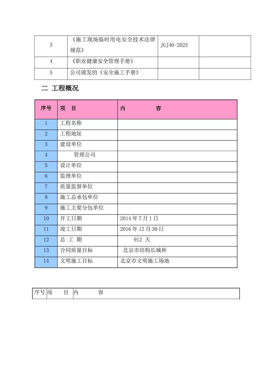 办公楼群工程雨季工程施工方案_第2页