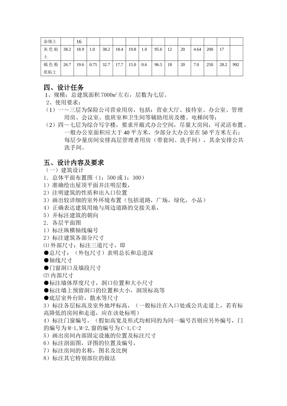 办公楼设计任务书_第3页