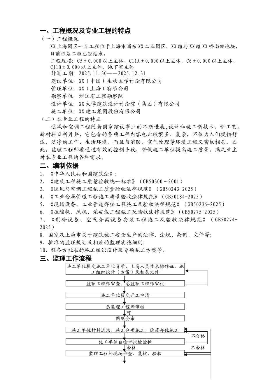 办公楼通风与空调工程监理控制要点_第3页