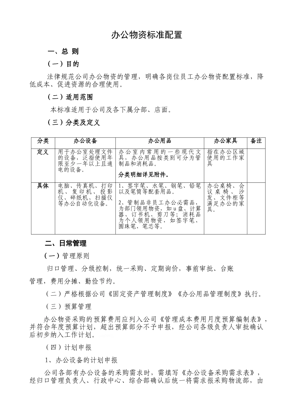 办公物资标准配置_第1页