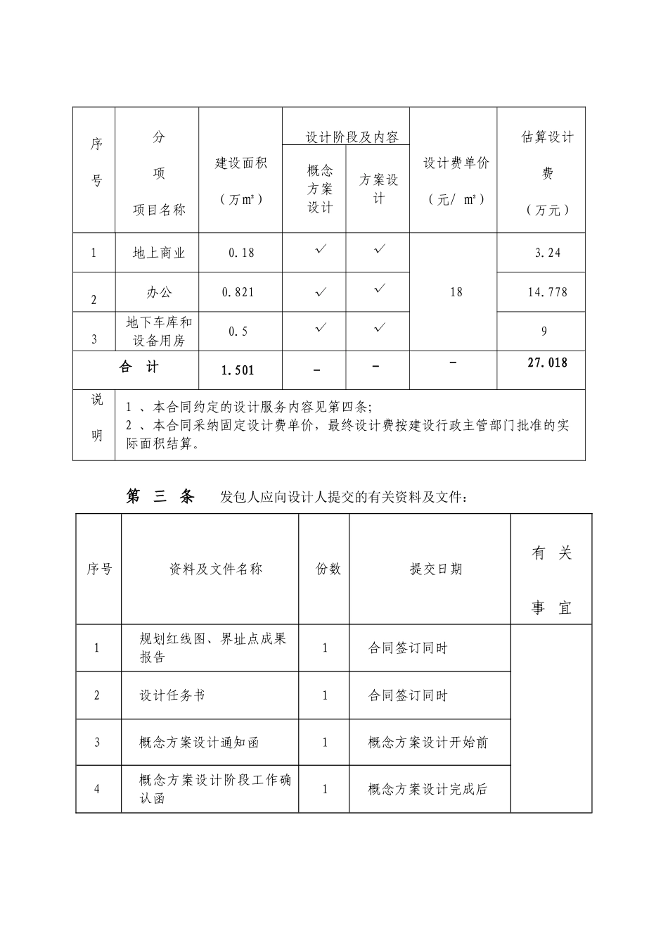 办公楼项目方案设计合同_第3页