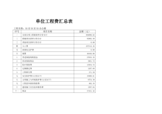 办公楼项目建安工程清单计价实例