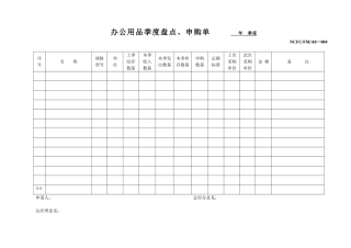 办公用品季度盘点、申购单