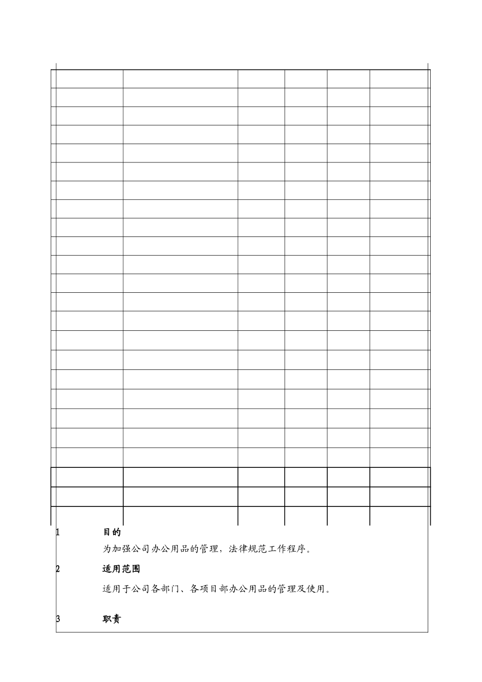 办公用品管理程序_第2页