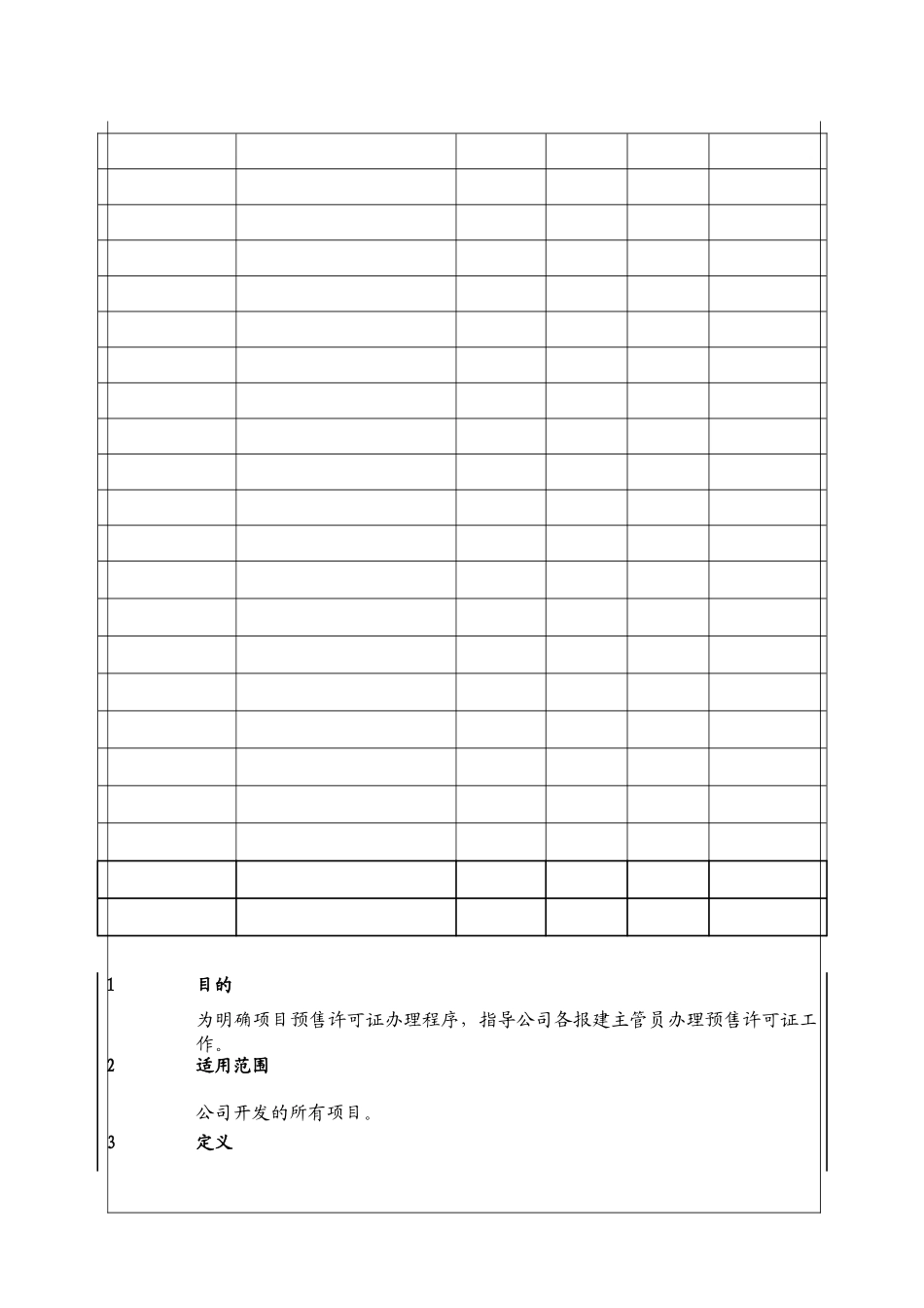 办理预售许可证工作程序_第2页