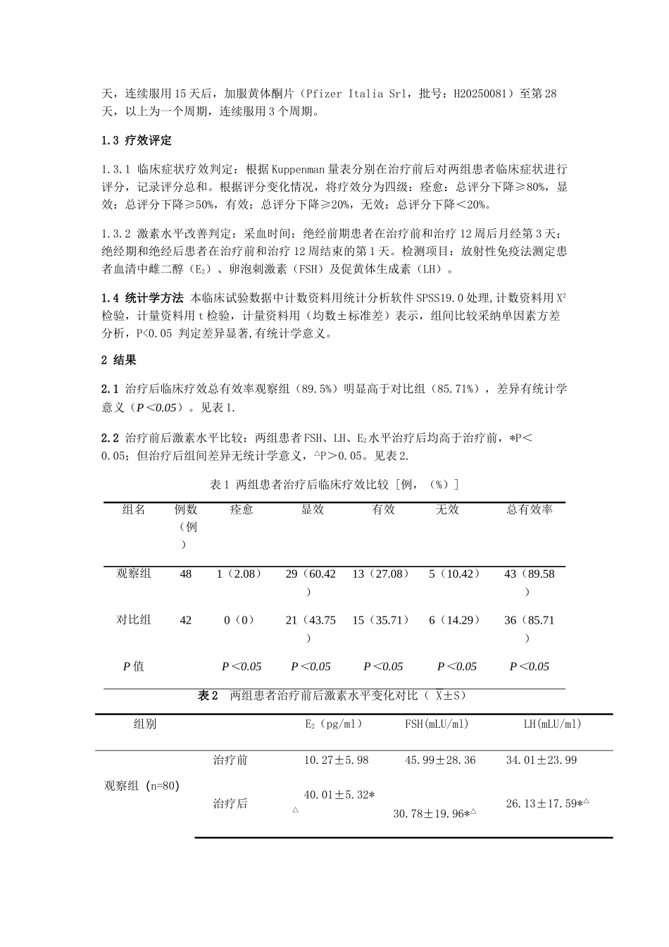 加味逍遥丸治疗围绝经期综合征临床疗效观察_第2页