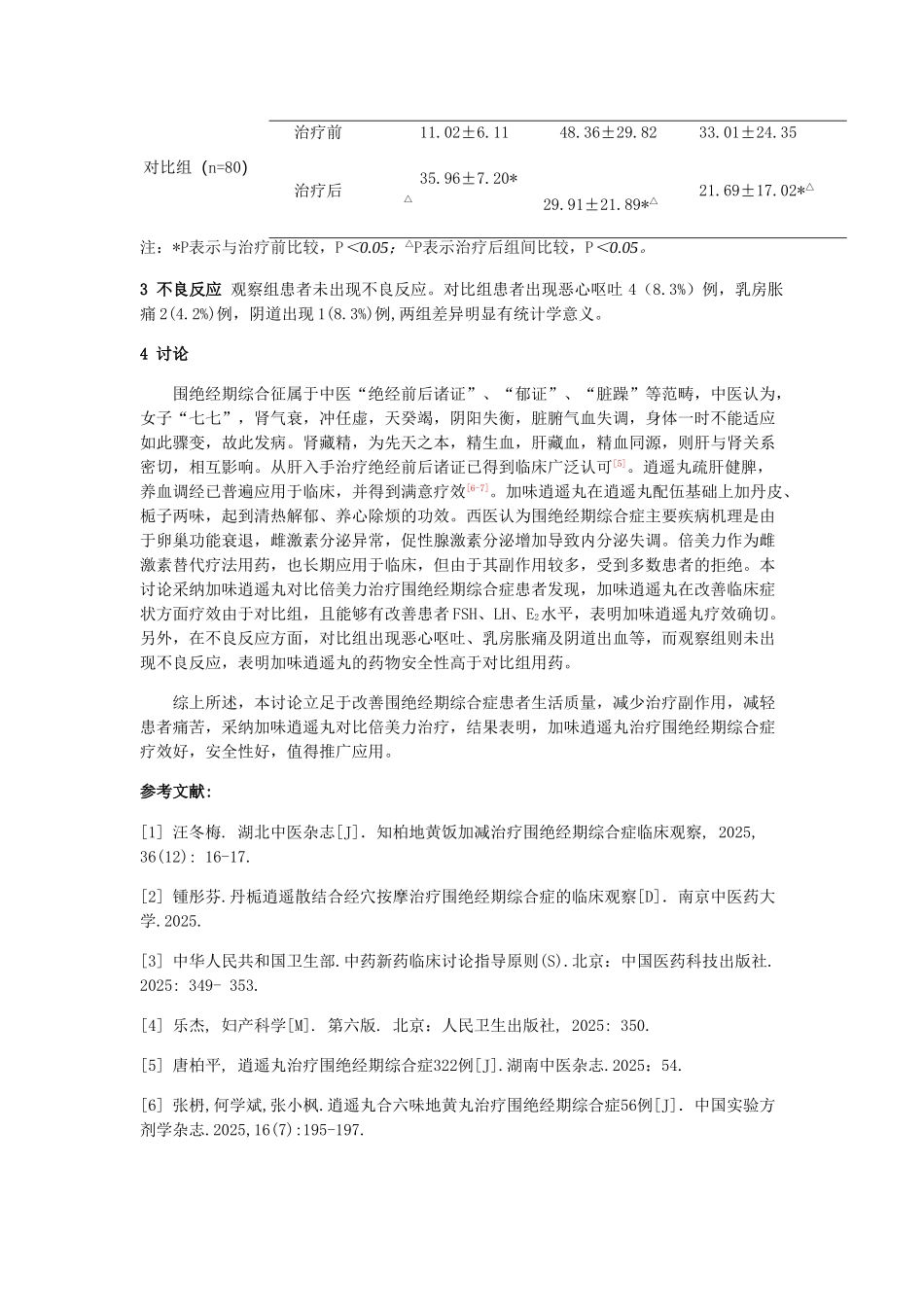 加味逍遥丸治疗围绝经期综合征临床疗效观察_第3页