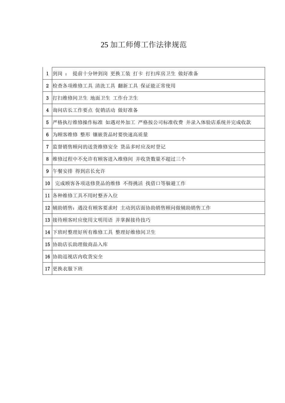 加工师傅工作流程_第1页