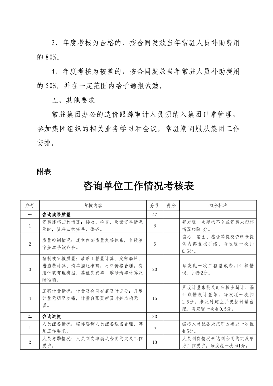加强对常驻造价咨询单位管理的几点意见_第2页