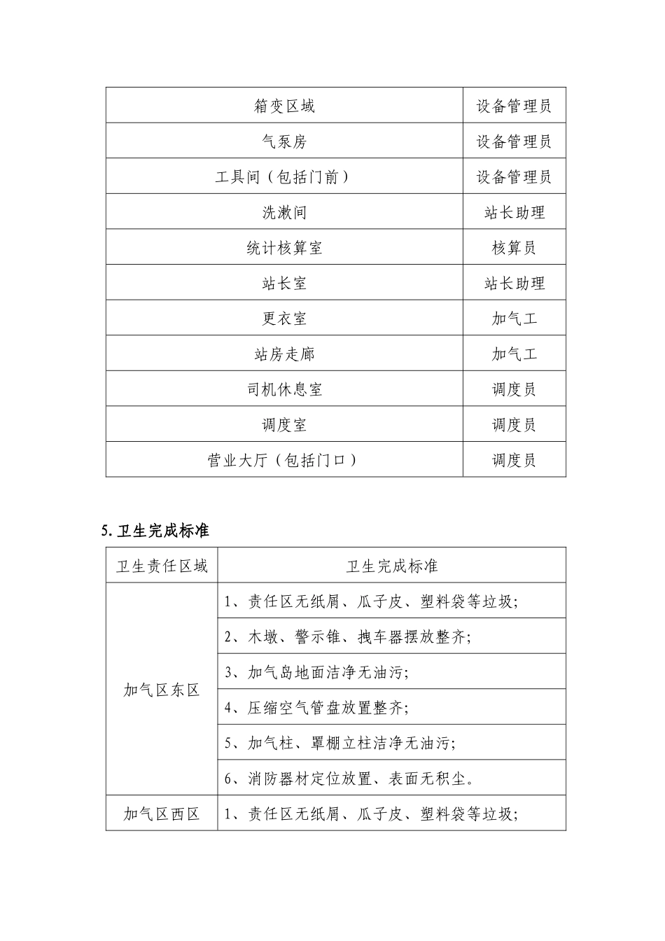 加气母站卫生管理制度_第2页