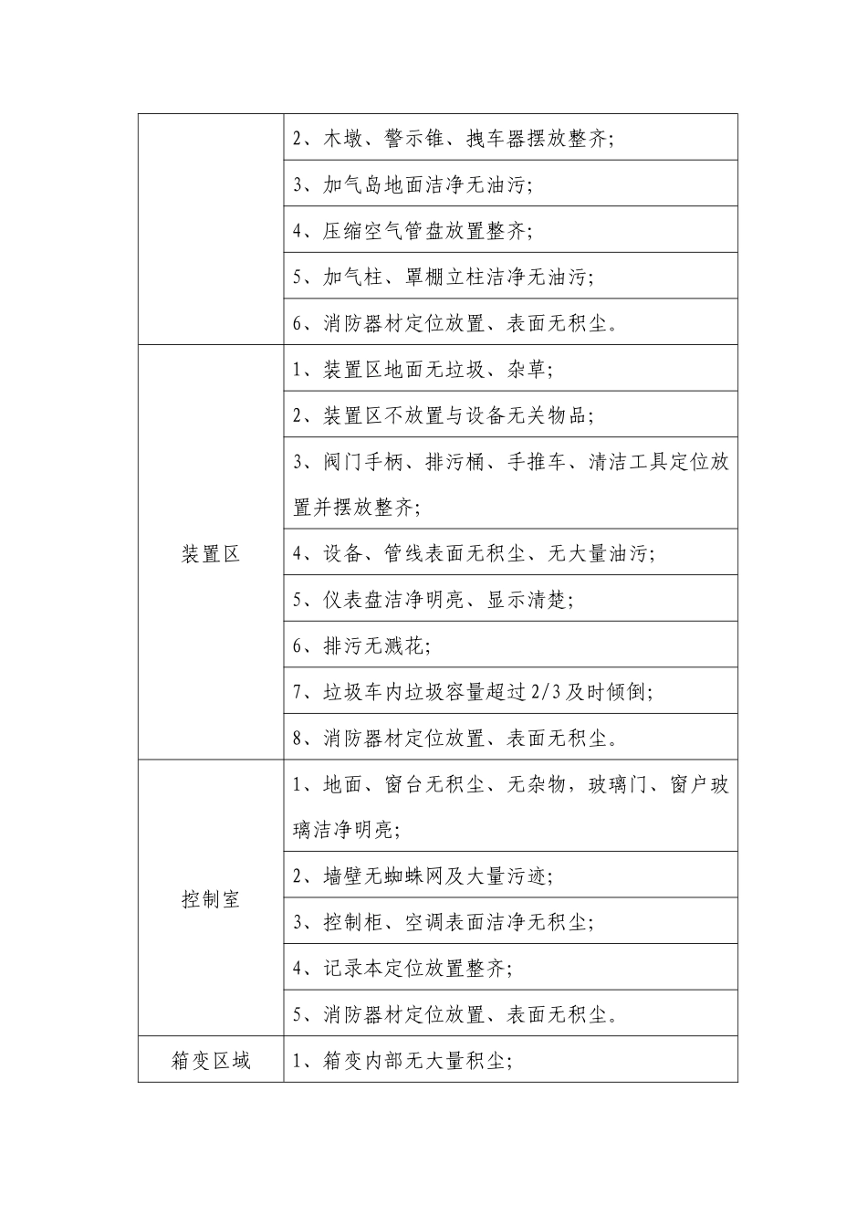 加气母站卫生管理制度_第3页