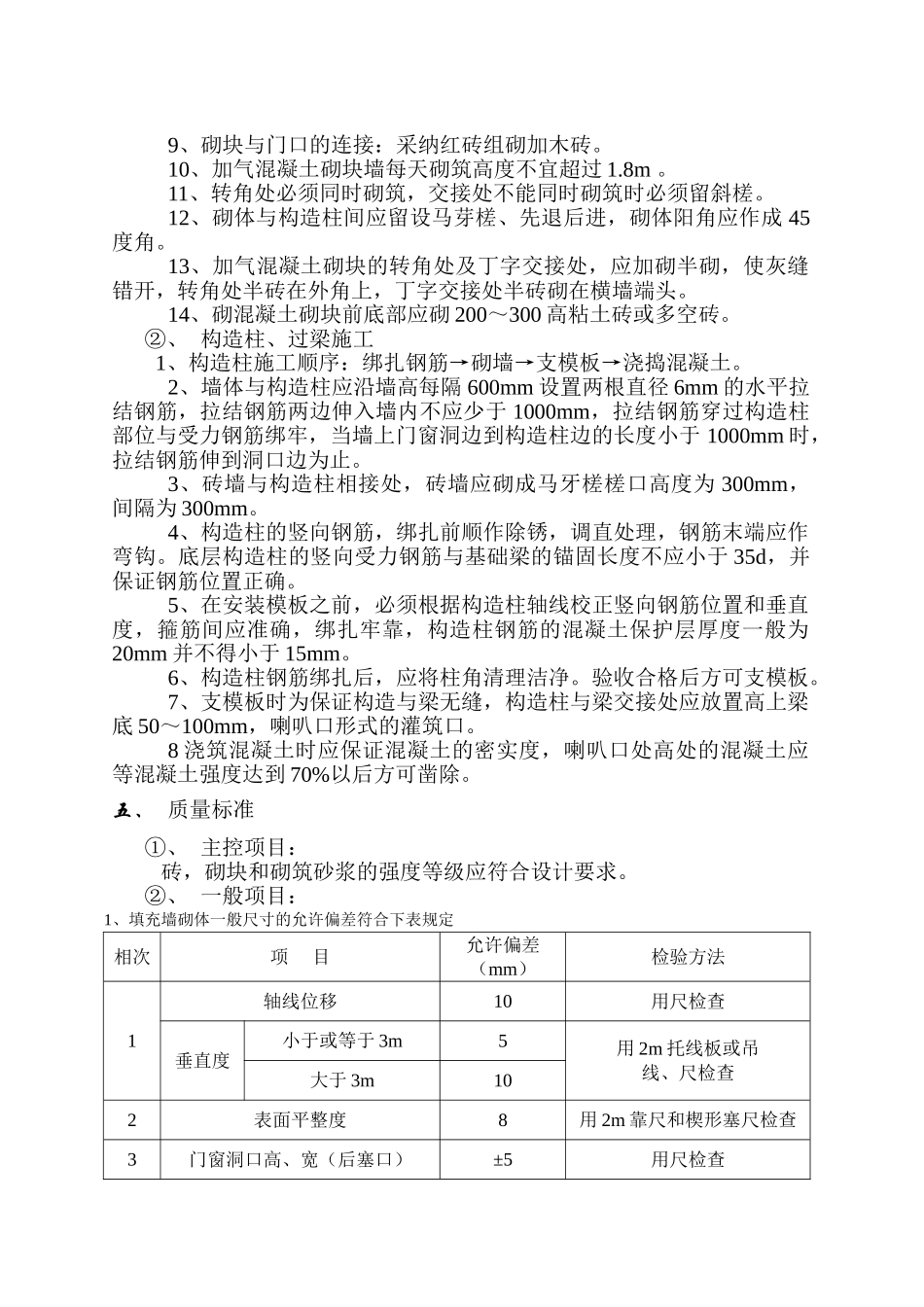 加气块砌体技术交底_第2页