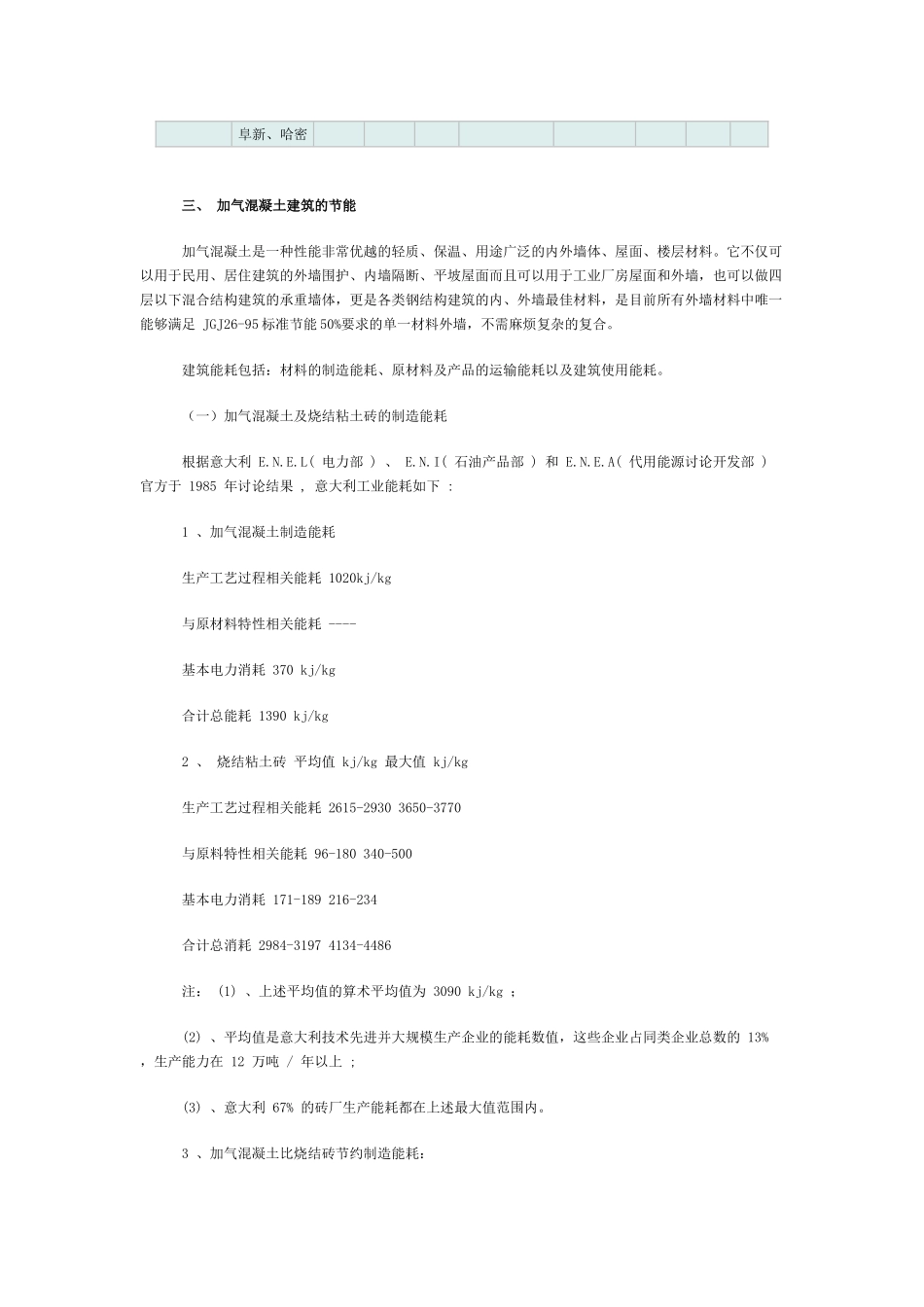 加气混凝土建筑节能_第3页