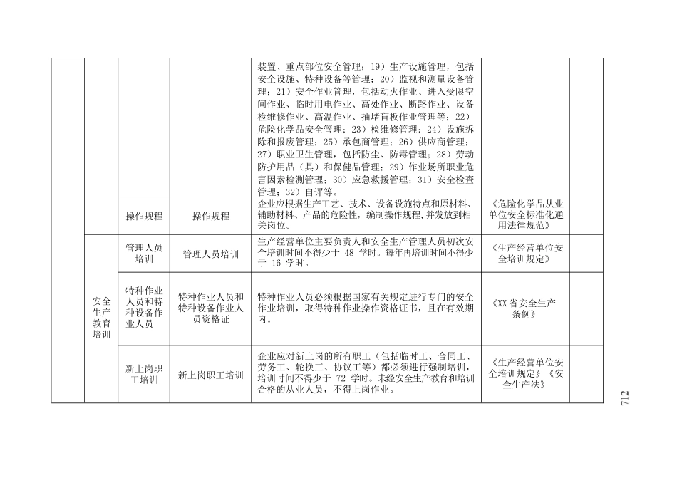 加油站安全隐患排查清单_第3页