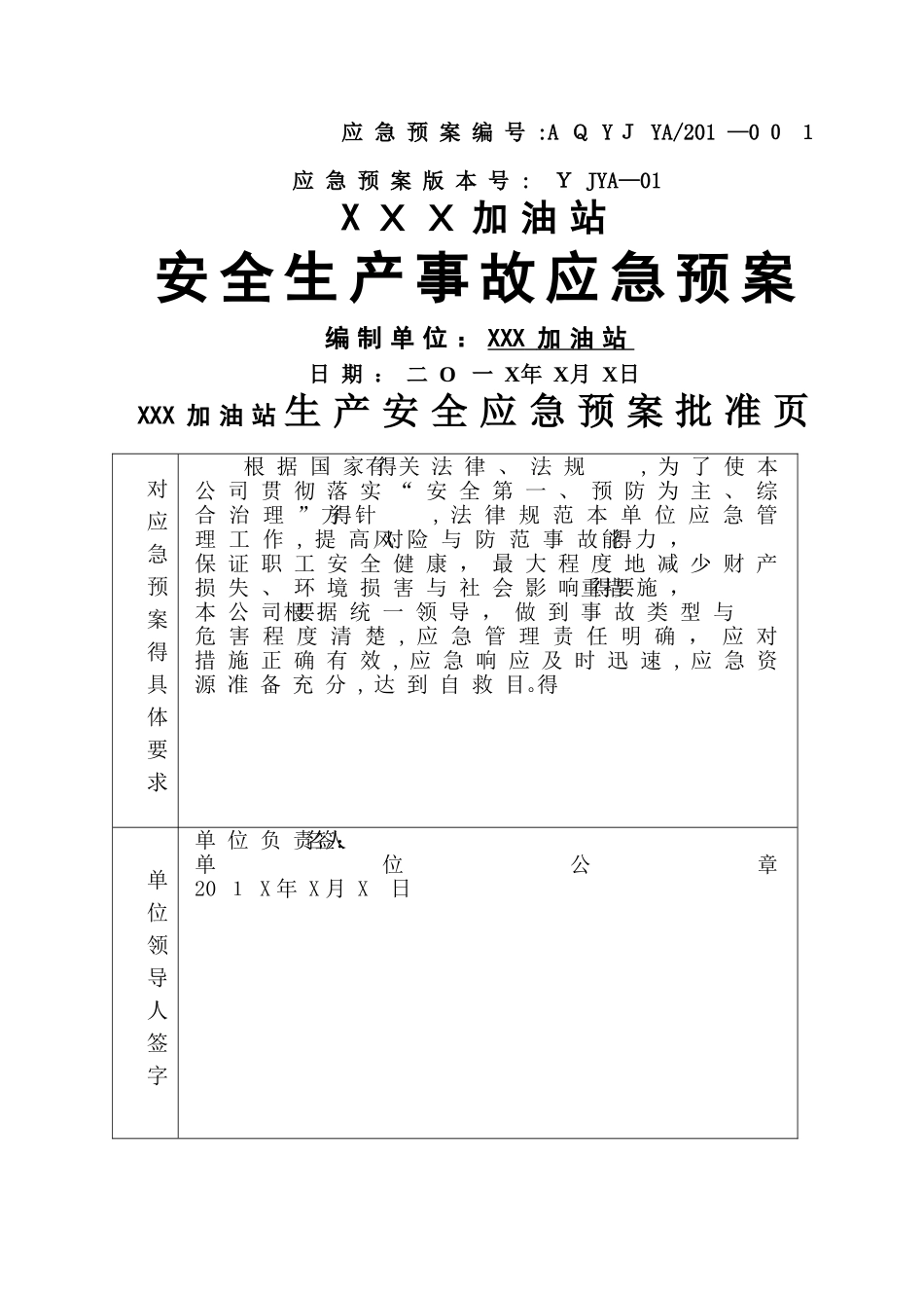 加油站应急预案最新版_第1页