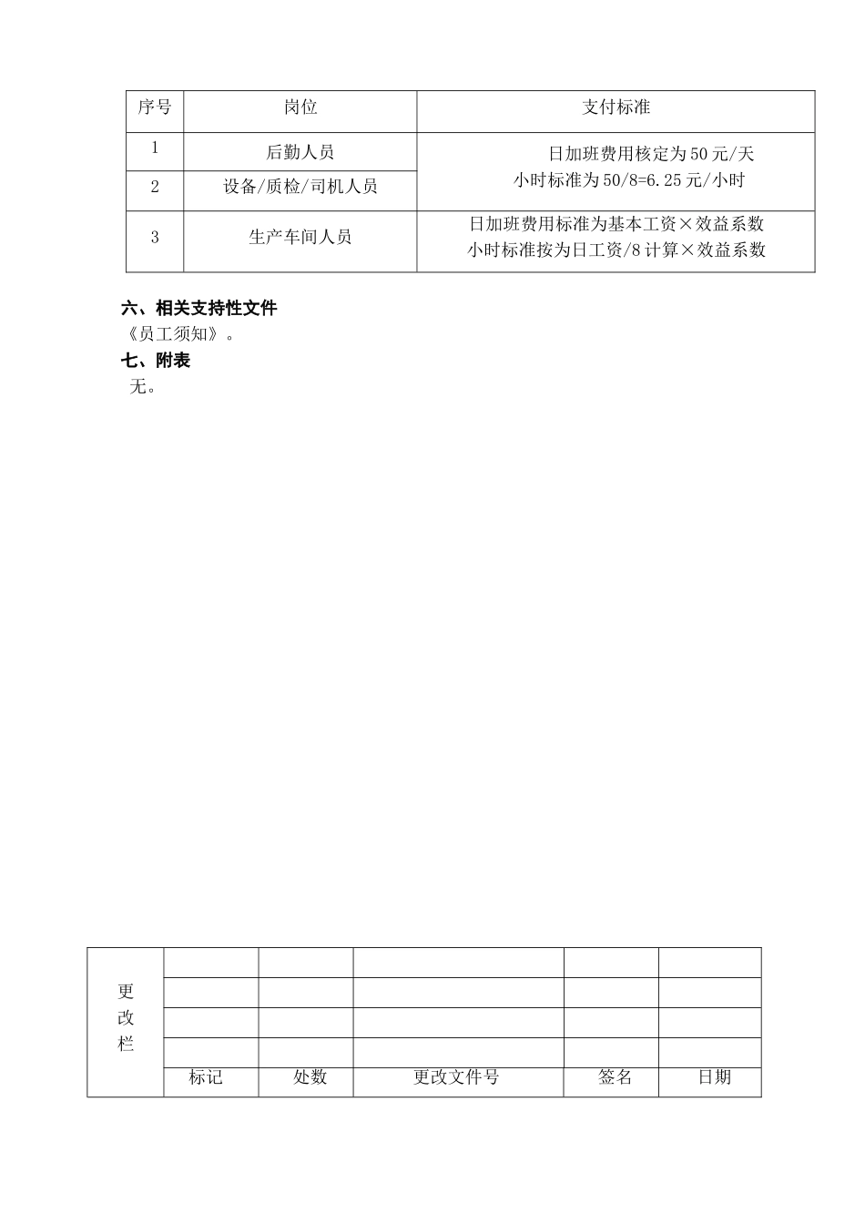 加班管理与加班费用核算暂行规定_第3页
