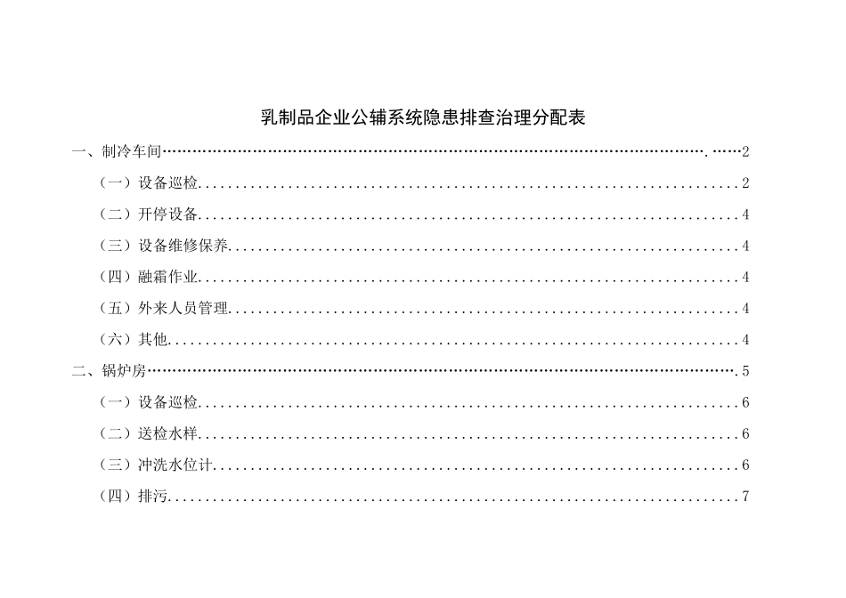 动力公辅场所隐患排查分配表_第1页