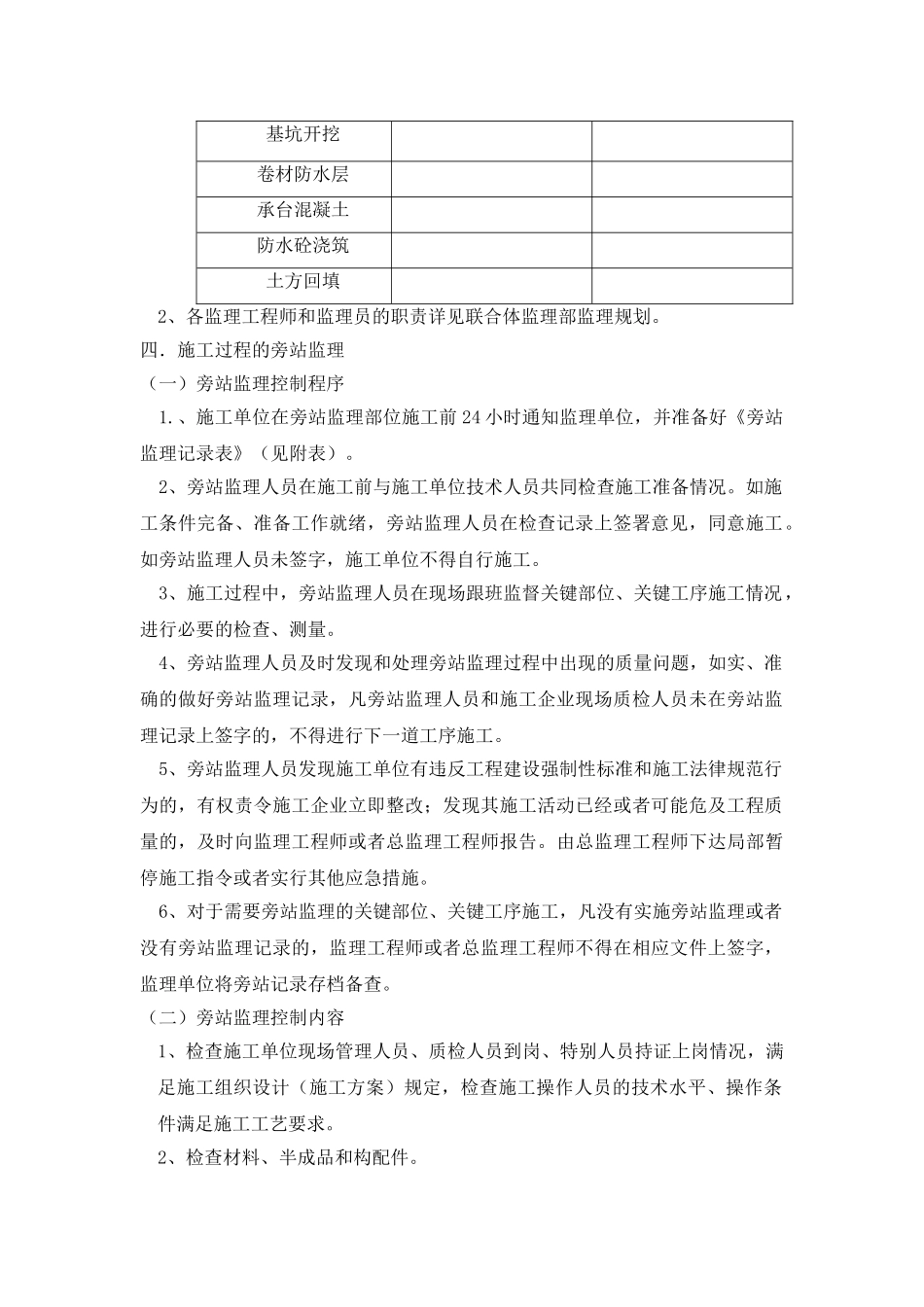 动力站监理旁站方案_第2页