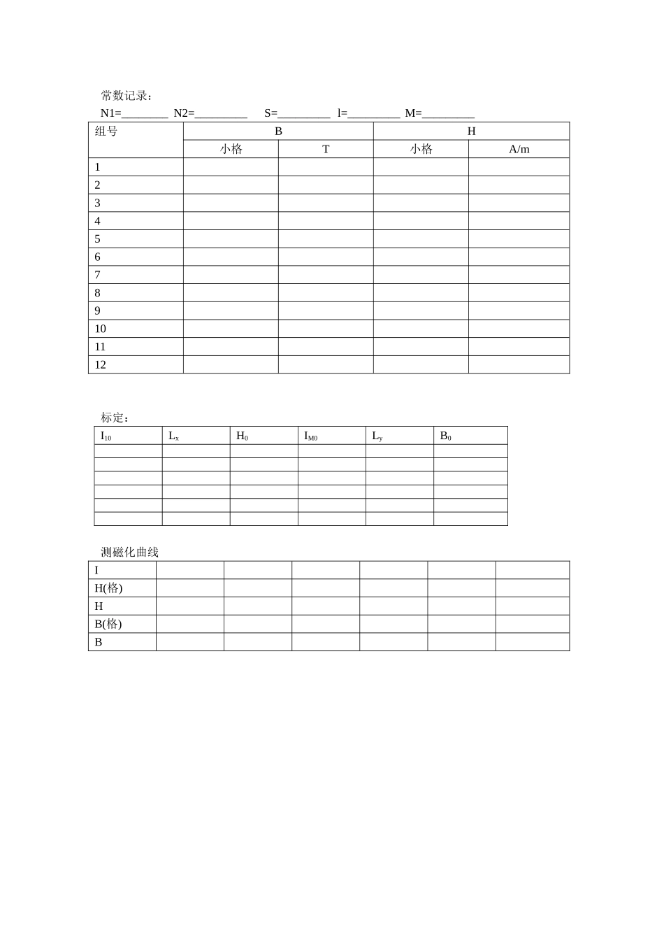 动态磁滞回线测量数据表格_第1页