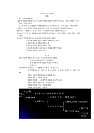 动物营养学复习内容总结-复杂版