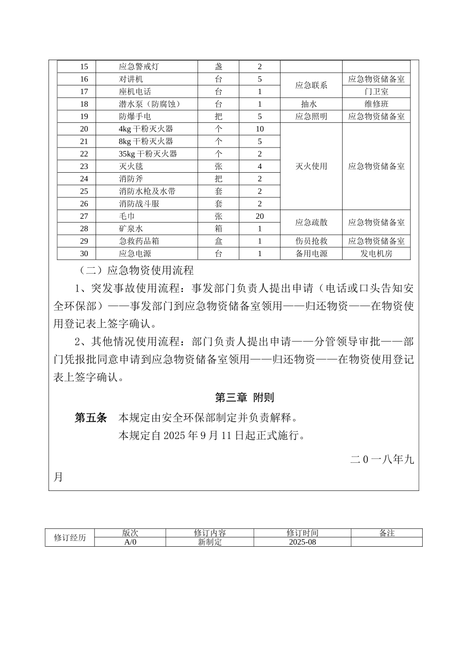 劲牌茅台镇酒业应急物资管理规定_第2页
