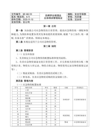 劲牌茅台镇酒业应急物资管理规定