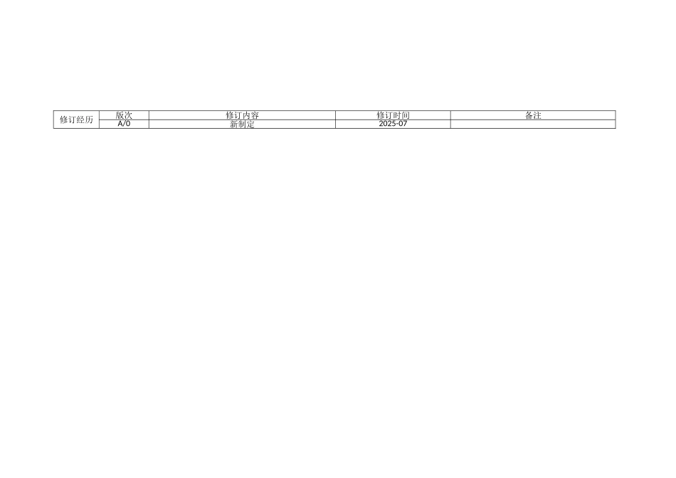 劲牌茅台镇酒业设备采购流程》_第3页