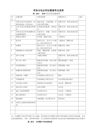 劳务分包合同证据清单及说明