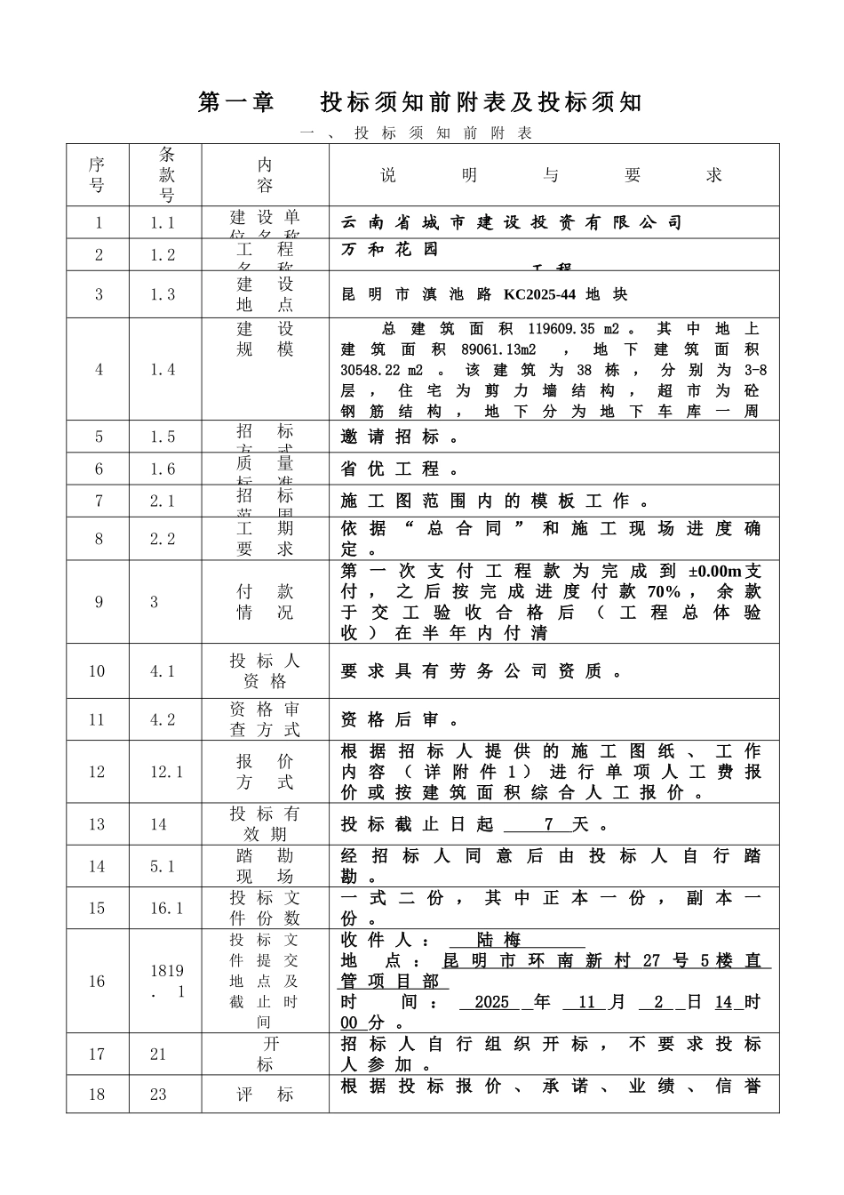 劳务分包施工招投标书_第3页
