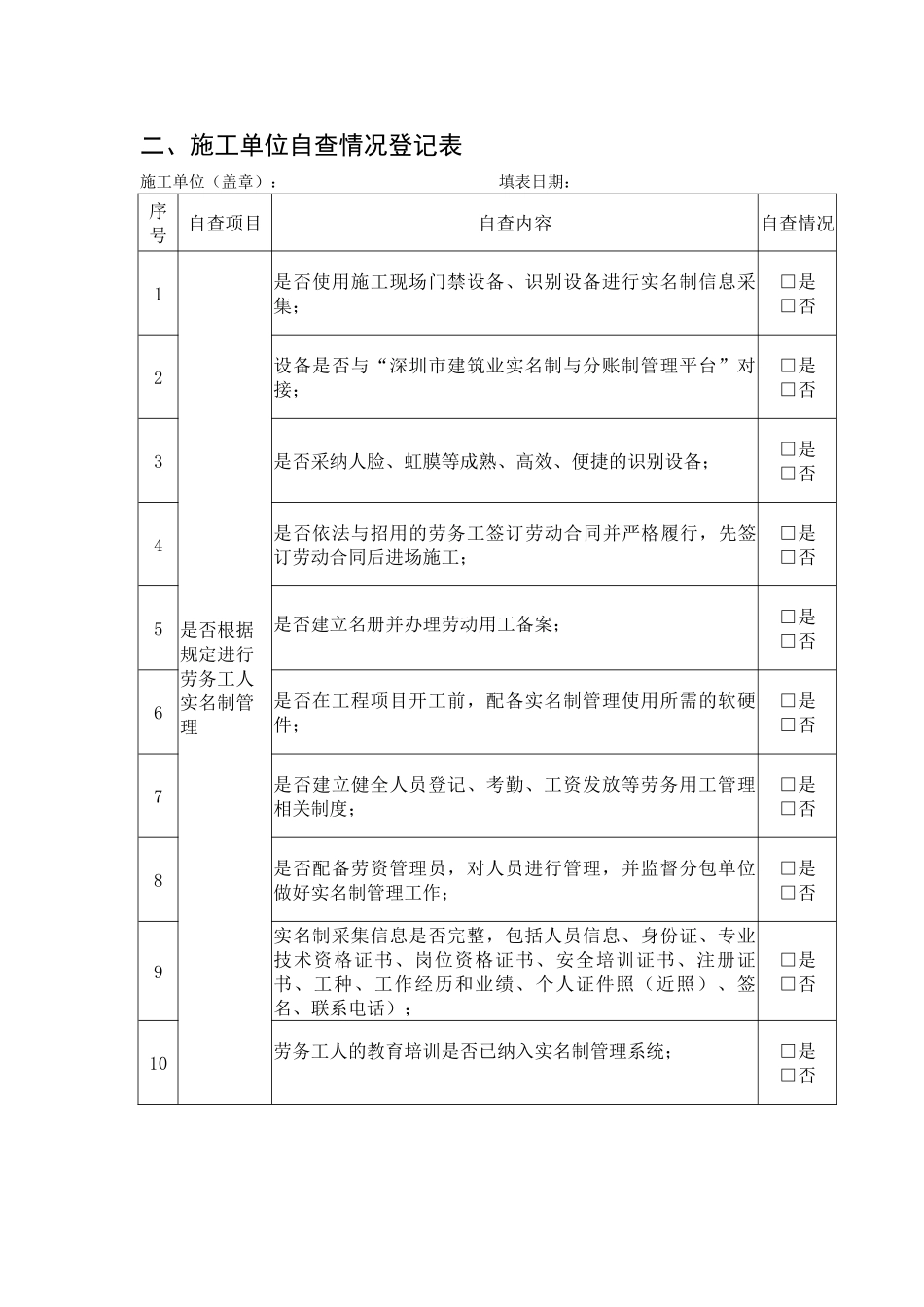 劳务工实名制和分账制工作检查表_第3页