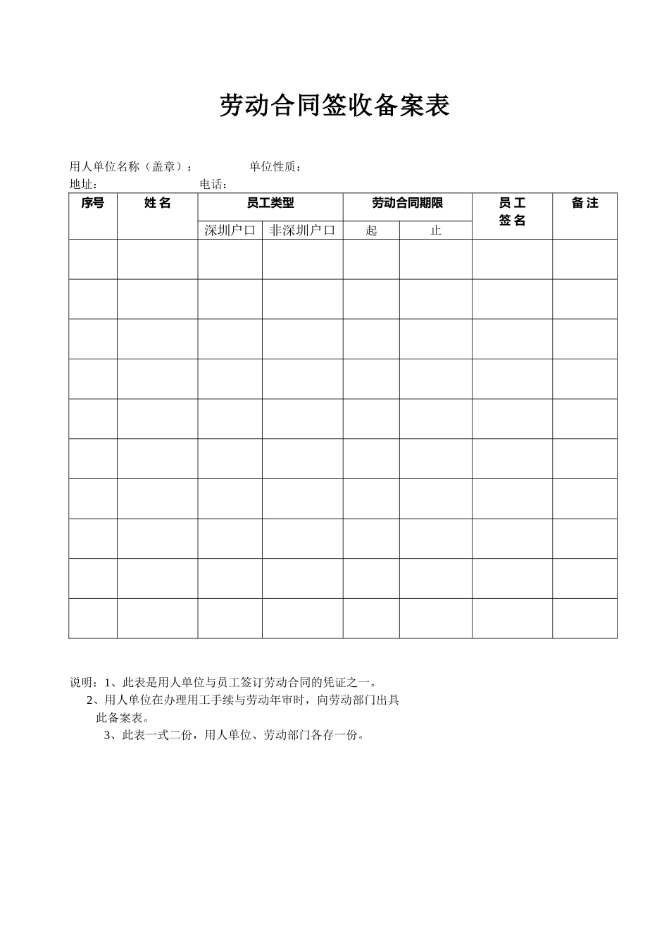 劳动合同签收备案表_第1页