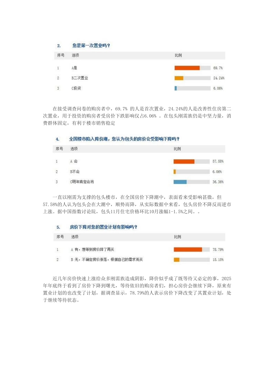 包头市房地产市场营销_第3页