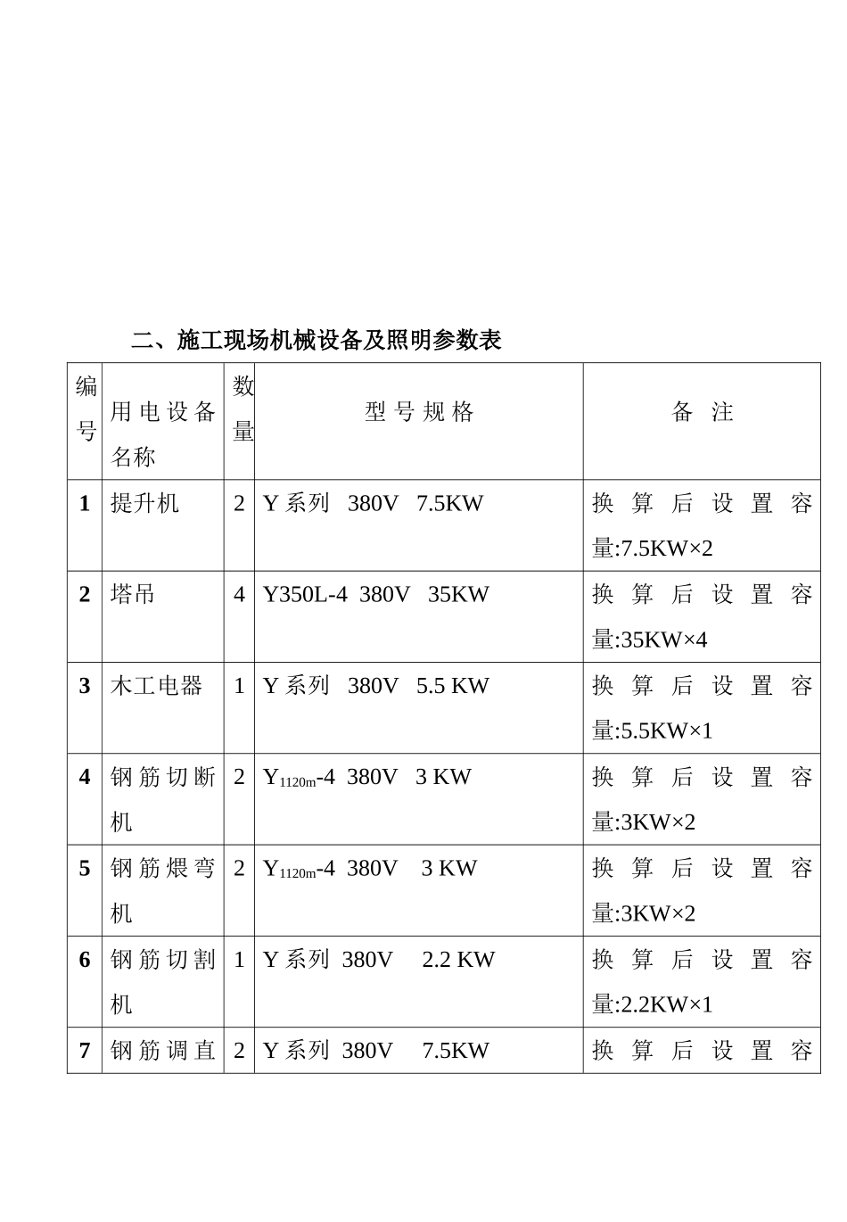 包头市游泳馆临时用电方案_第3页