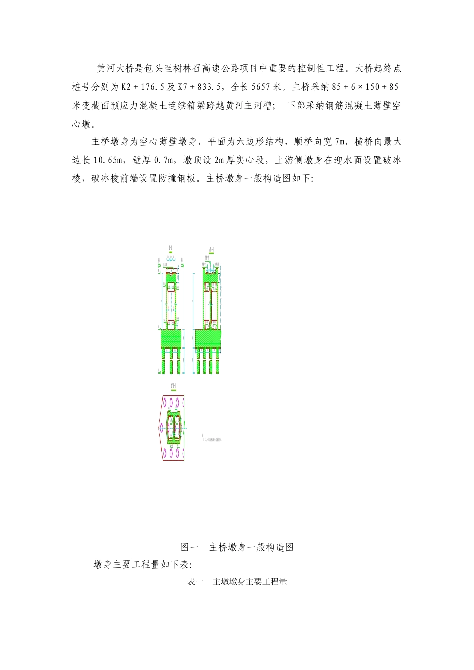 包树黄河大桥主墩墩身施工总结_第2页