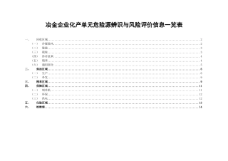化产单元危险源辨识与风险评价信息表