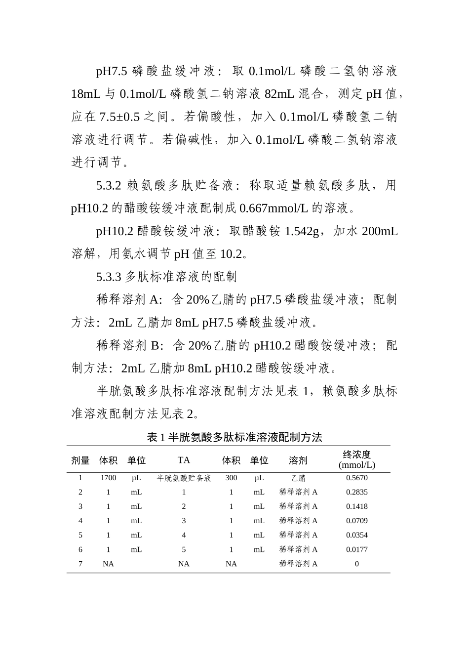 化妆品用化学原料体外皮肤变态反应：直接多肽反应试验_第3页