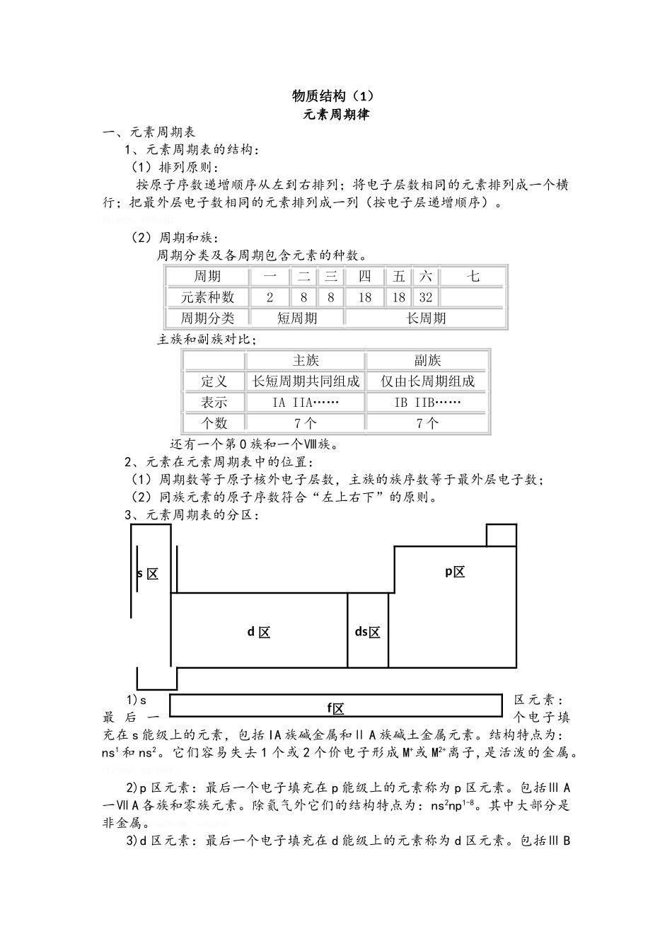 化学培优教程物质结构一_第1页