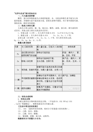 化学生活常识题