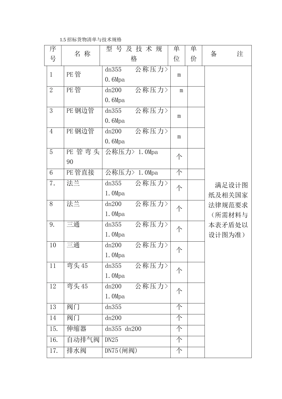 化学污水管道材料招标文件_第2页