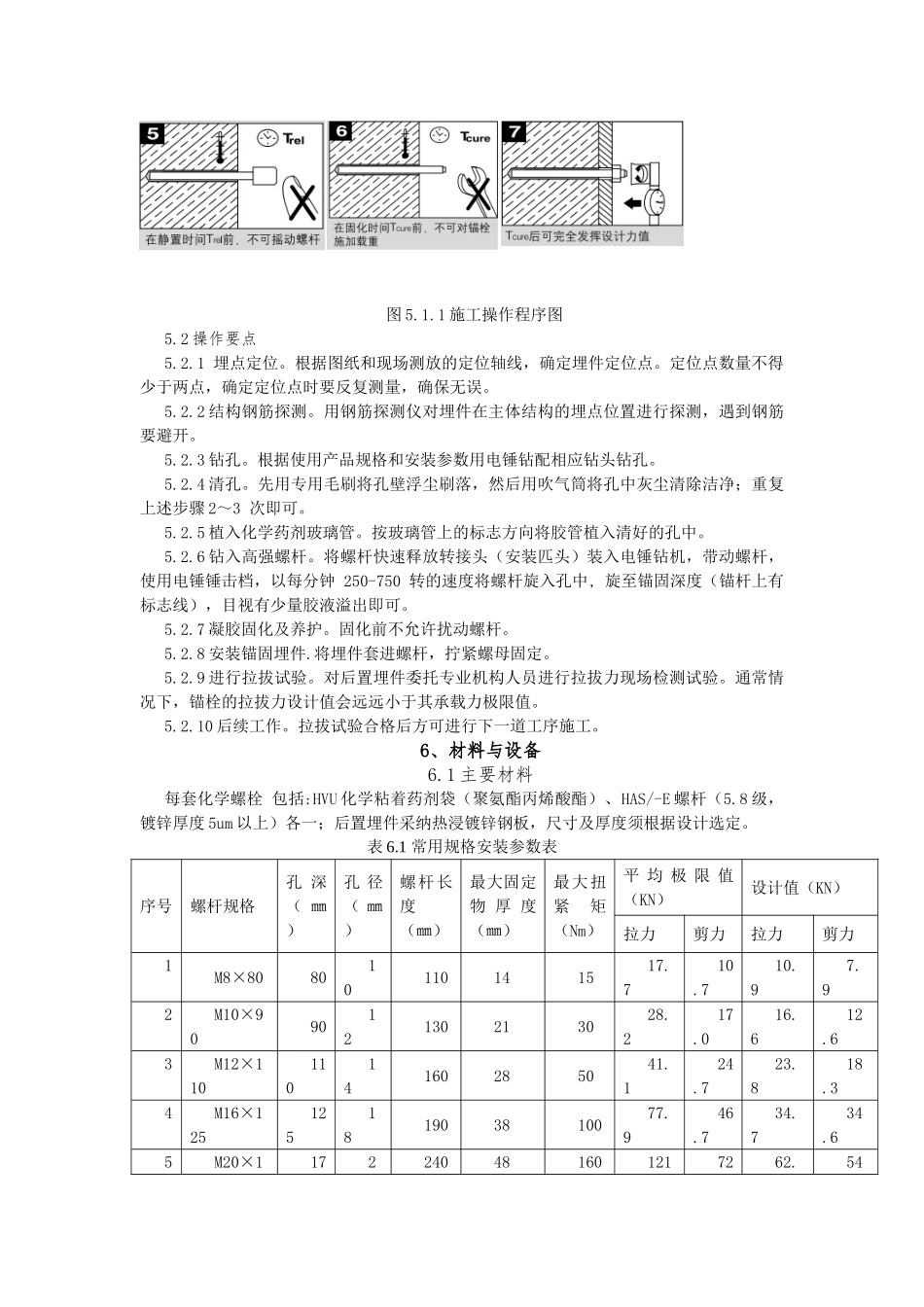化学螺栓后置锚固埋件施工工法_第2页