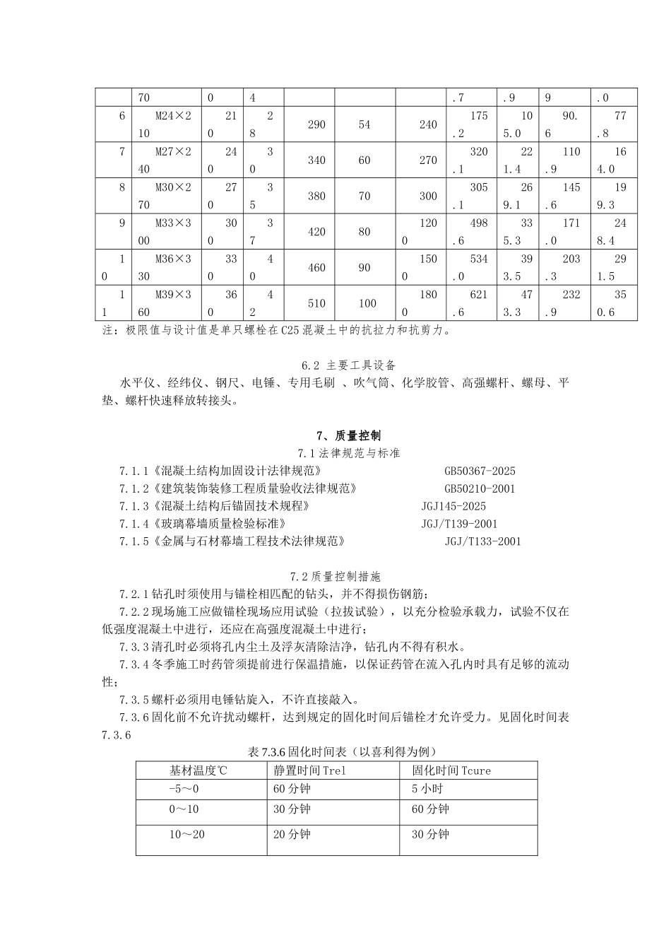 化学螺栓后置锚固埋件施工工法_第3页