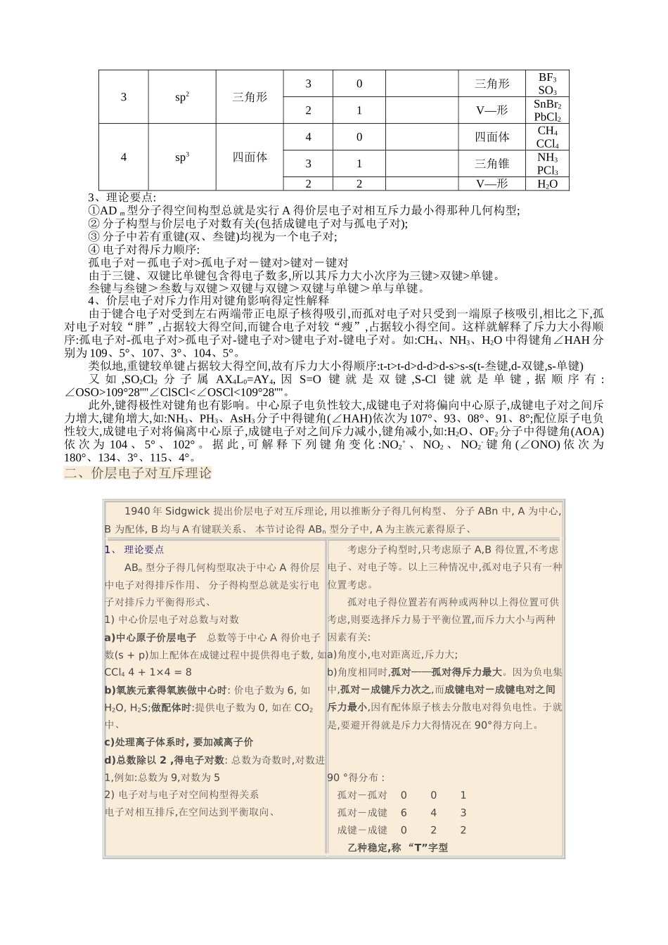 化学选修三第二章第二节分子得立体构型_第2页