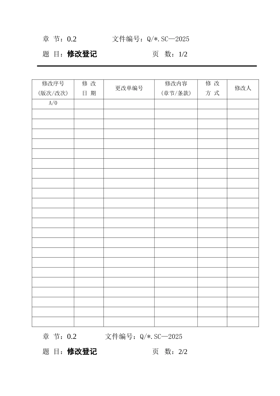 化工公司2025版质量手册程序文件_第3页