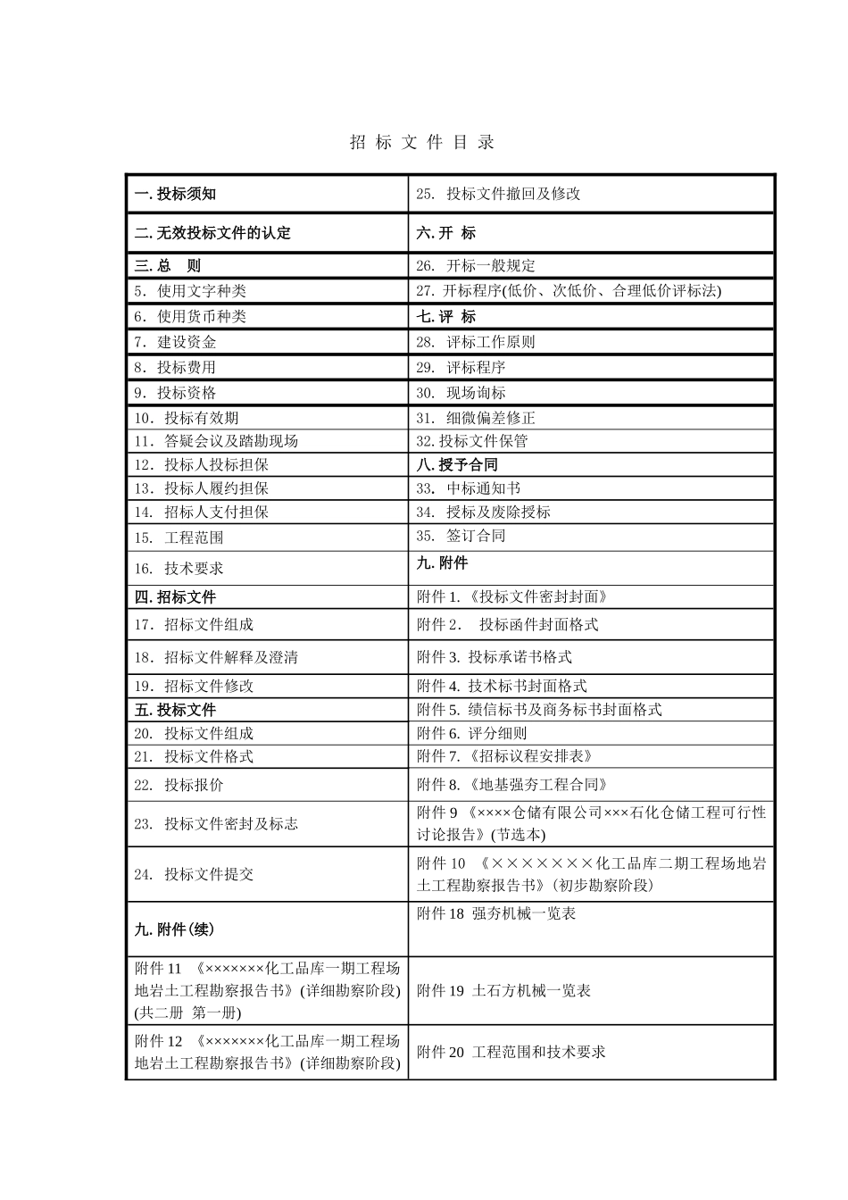 化工品仓储项目地基强夯工程招标文件_第3页
