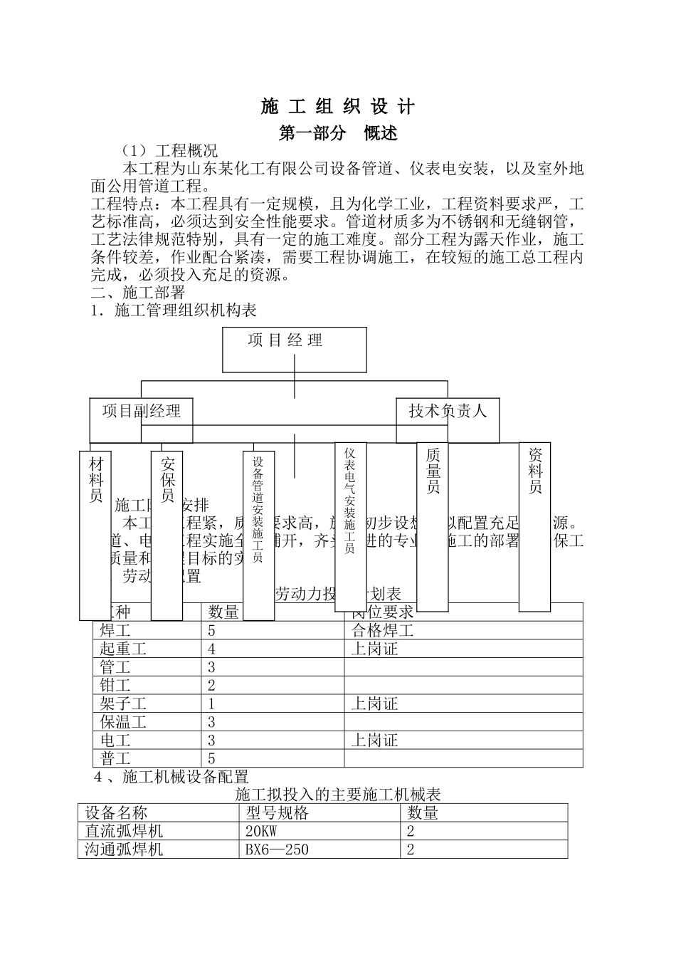 化工工程施工组织设计P_第1页