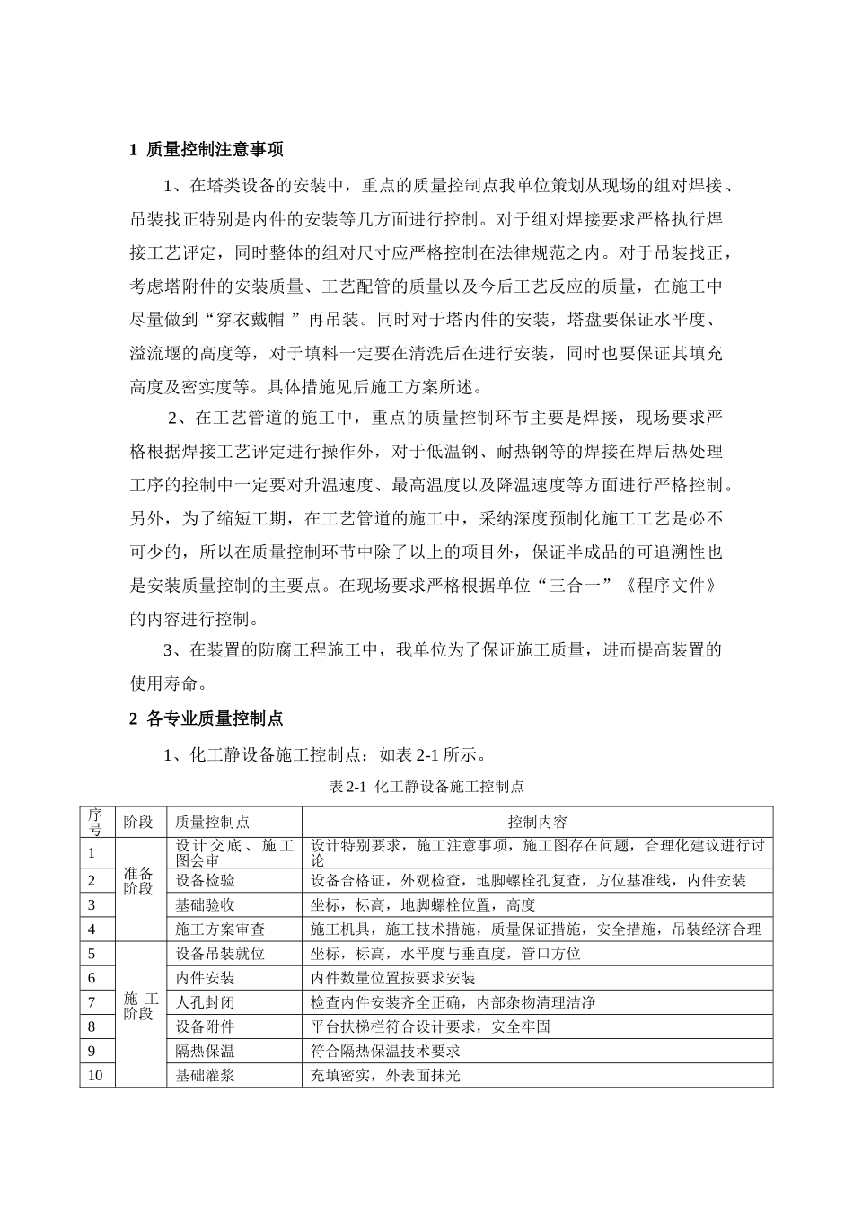 化工工程施工质量控制点及相关表格目录_第2页
