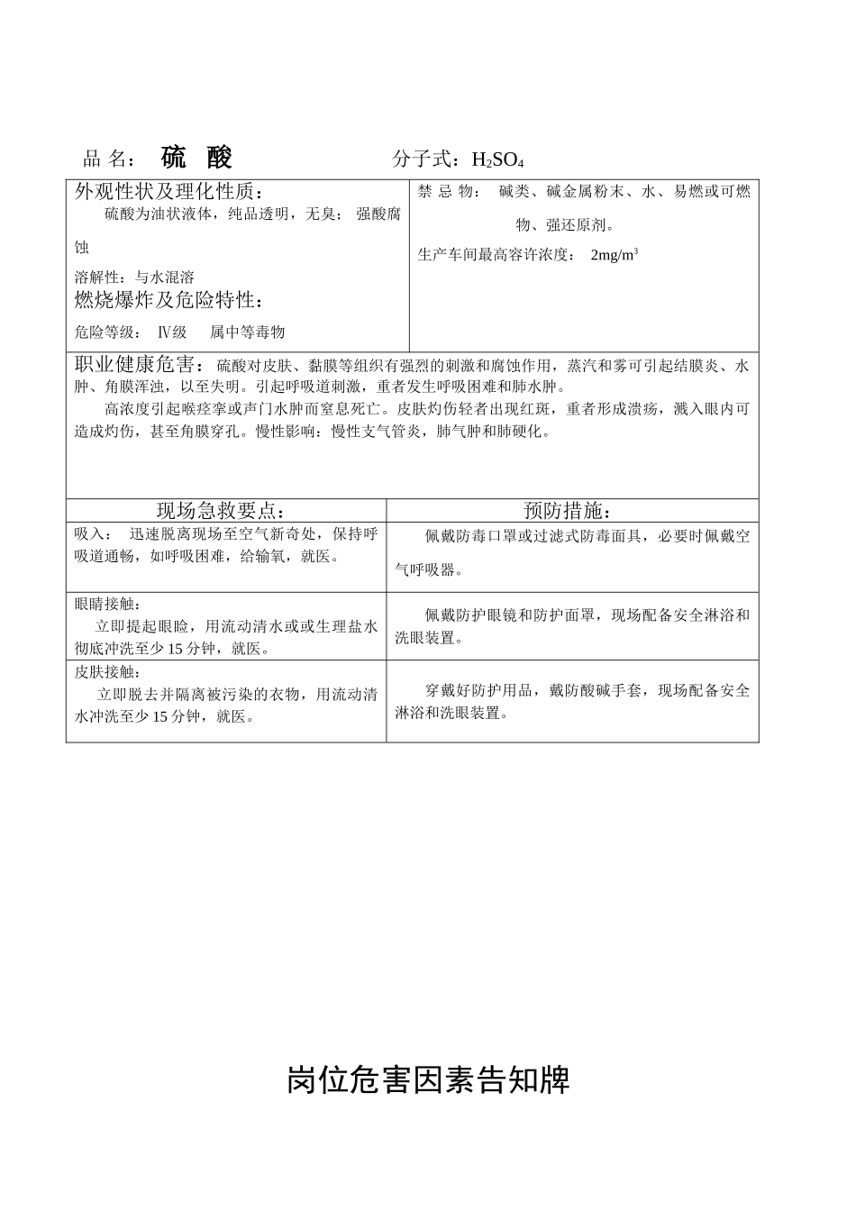 化工岗位危害因素告知牌大全_第3页