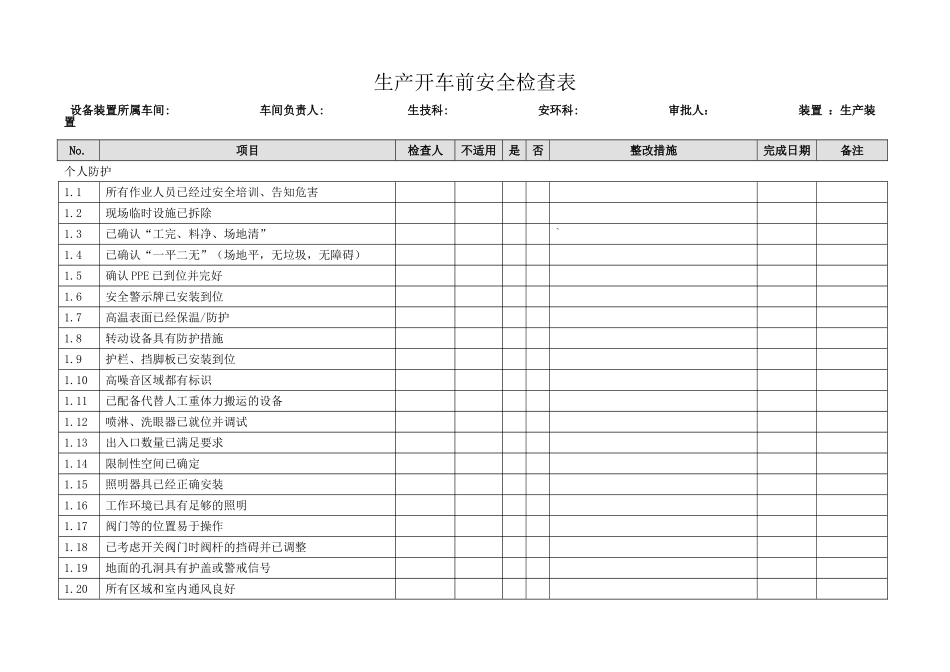 化工生产装置开车前检查表_第1页