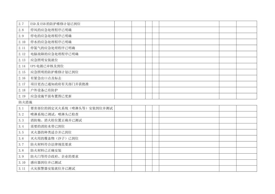 化工生产装置开车前检查表_第3页