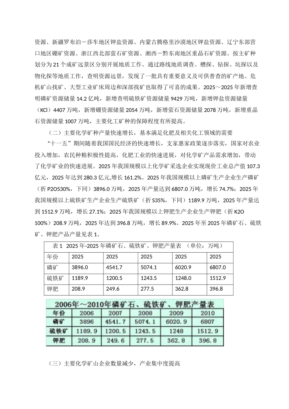 化工矿业“十二五”发展规划》_第2页